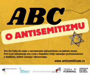 Abc o antisemitizmu